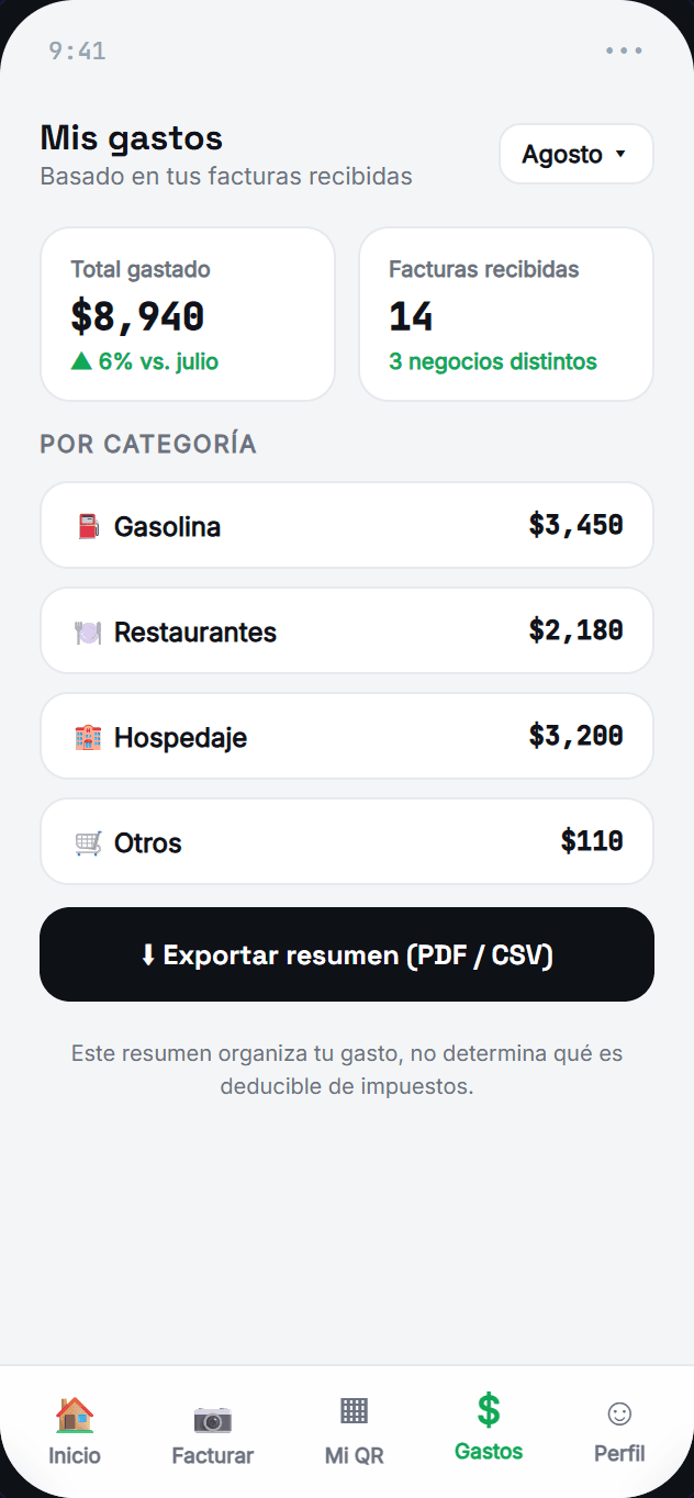 Pantalla existente de TIMGO: Mis gastos. Prototipo con datos de ejemplo.